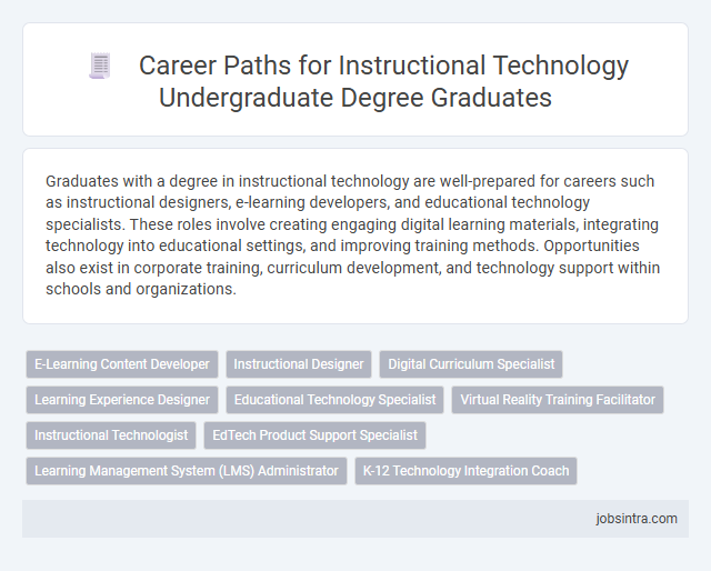 Career Paths for Instructional Technology Undergraduate Degree Graduates