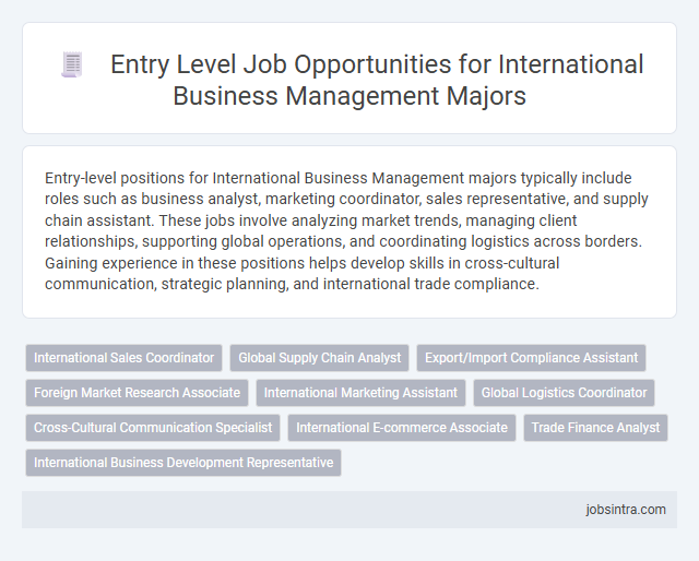 Entry Level Job Opportunities for International Business Management Majors