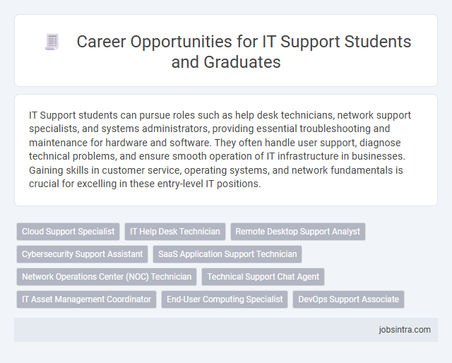 Career Opportunities for IT Support Students and Graduates