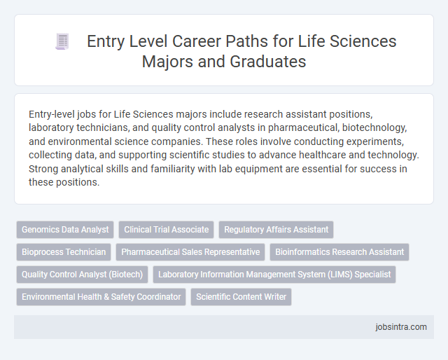 Entry Level Career Paths for Life Sciences Majors and Graduates