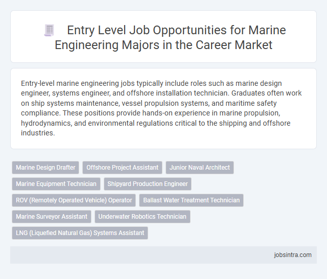 Entry Level Job Opportunities for Marine Engineering Majors in the Career Market