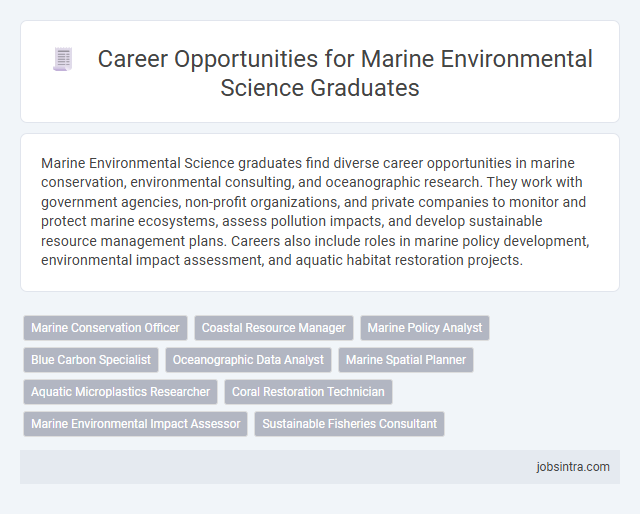 Career Opportunities for Marine Environmental Science Graduates