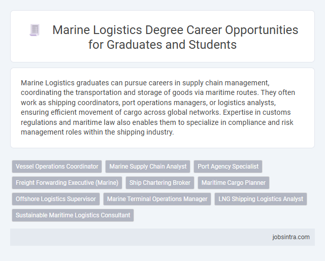Marine Logistics Degree Career Opportunities for Graduates and Students