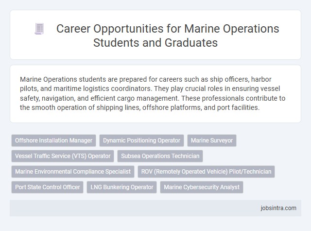 Career Opportunities for Marine Operations Students and Graduates