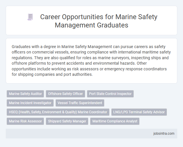 Career Opportunities for Marine Safety Management Graduates