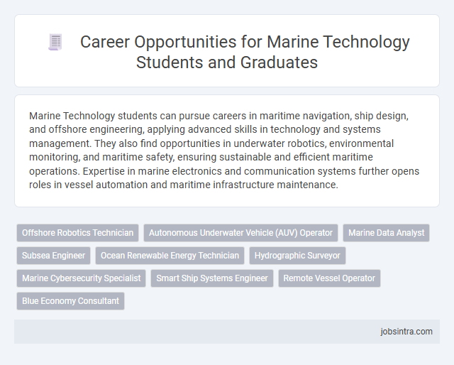 Career Opportunities for Marine Technology Students and Graduates