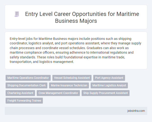 Entry Level Career Opportunities for Maritime Business Majors