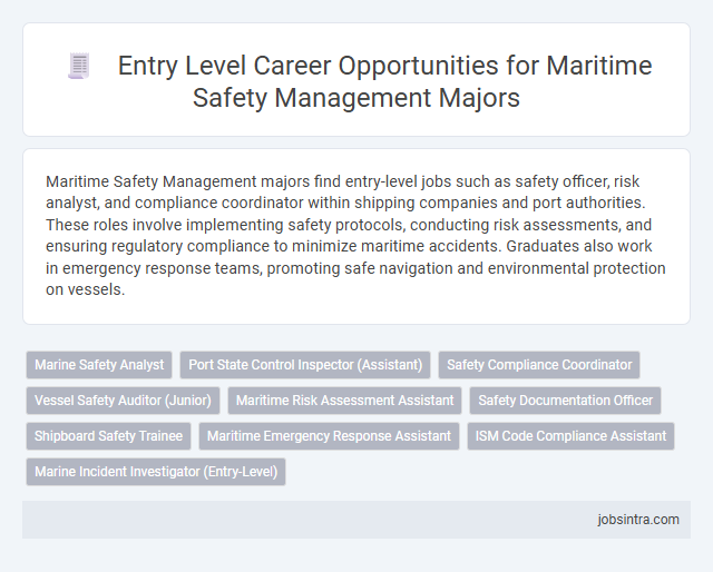 Entry Level Career Opportunities for Maritime Safety Management Majors
