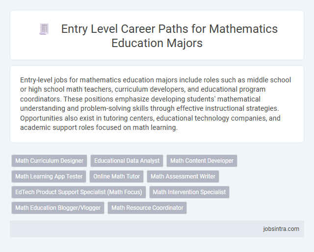 Entry Level Career Paths for Mathematics Education Majors