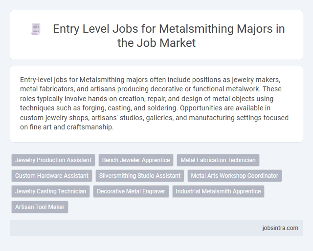 Entry Level Jobs for Metalsmithing Majors in the Job Market