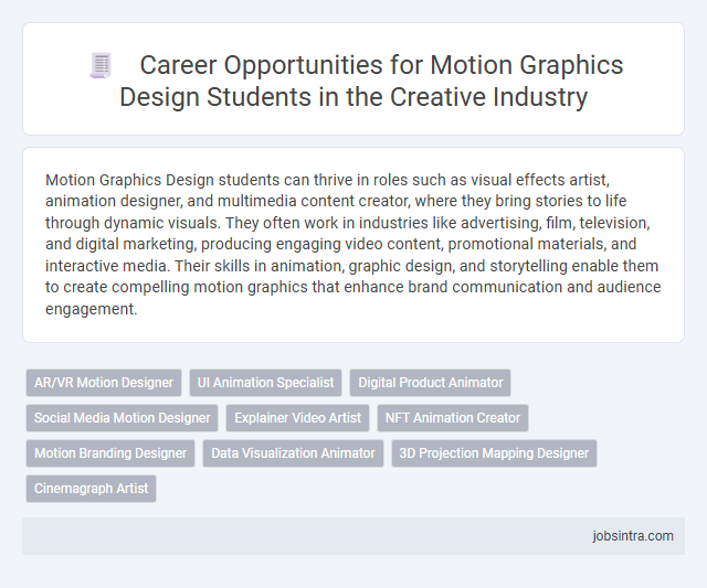 Career Opportunities for Motion Graphics Design Students in the Creative Industry