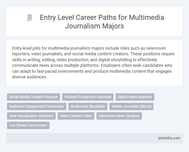 Entry Level Career Paths for Multimedia Journalism Majors