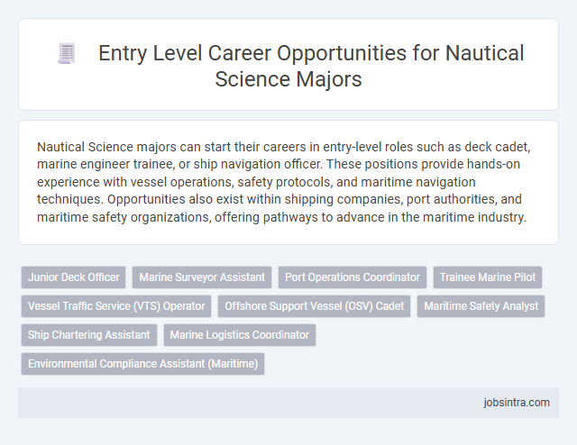 Entry Level Career Opportunities for Nautical Science Majors