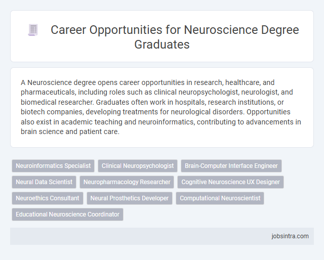 Career Opportunities for Neuroscience Degree Graduates