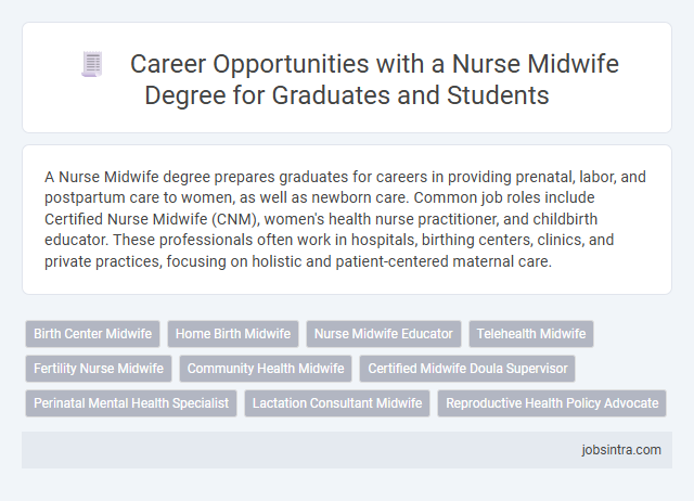 Career Opportunities with a Nurse Midwife Degree for Graduates and Students