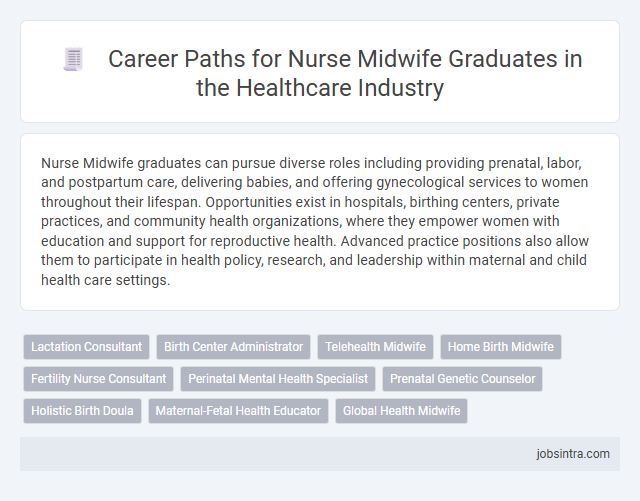 Career Paths for Nurse Midwife Graduates in the Healthcare Industry