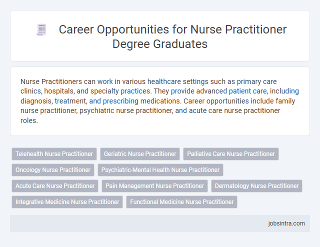 Career Opportunities for Nurse Practitioner Degree Graduates