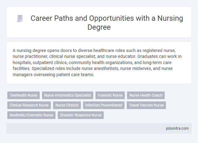 Career Paths and Opportunities with a Nursing Degree