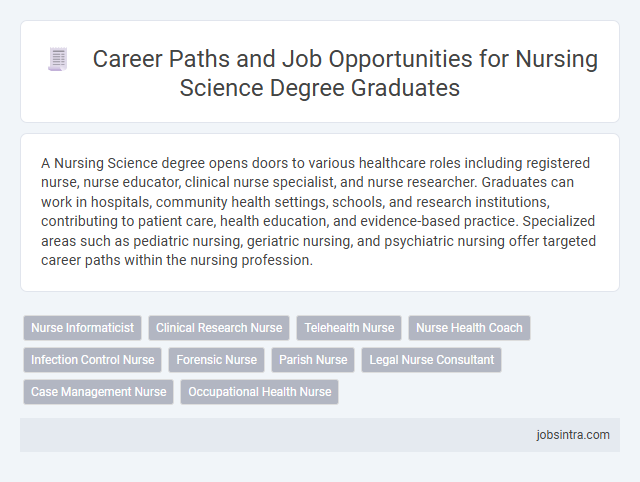 Career Paths and Job Opportunities for Nursing Science Degree Graduates