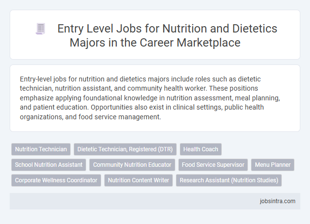 Entry Level Jobs for Nutrition and Dietetics Majors in the Career Marketplace