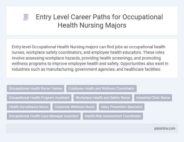 Entry Level Career Paths for Occupational Health Nursing Majors