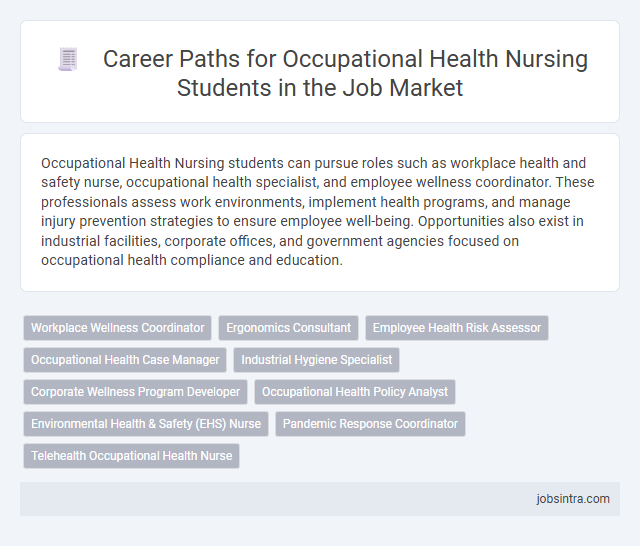 Career Paths for Occupational Health Nursing Students in the Job Market
