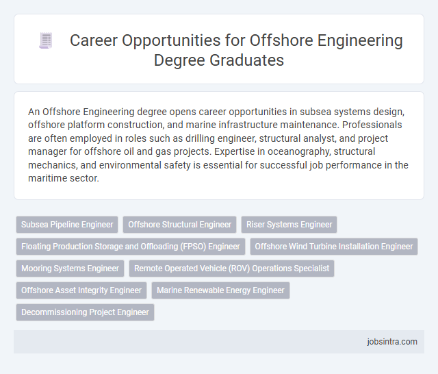 Career Opportunities for Offshore Engineering Degree Graduates