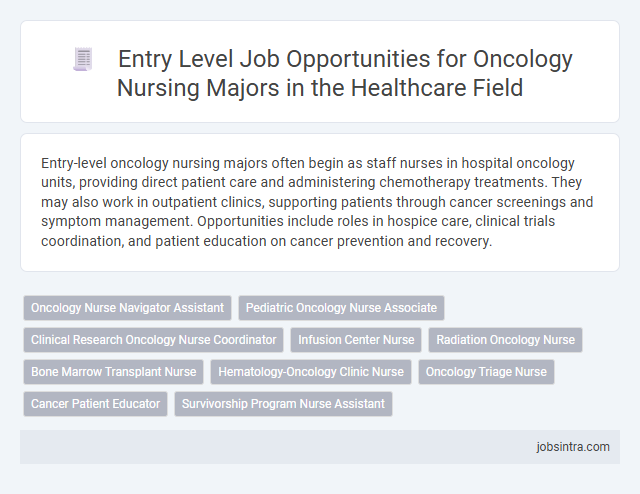 Entry Level Job Opportunities for Oncology Nursing Majors in the Healthcare Field