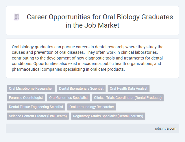 Career Opportunities for Oral Biology Graduates in the Job Market