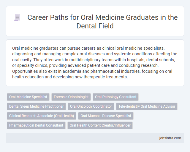 Career Paths for Oral Medicine Graduates in the Dental Field