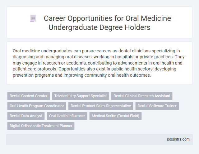 Career Opportunities for Oral Medicine Undergraduate Degree Holders