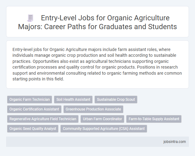 Entry-Level Jobs for Organic Agriculture Majors: Career Paths for Graduates and Students