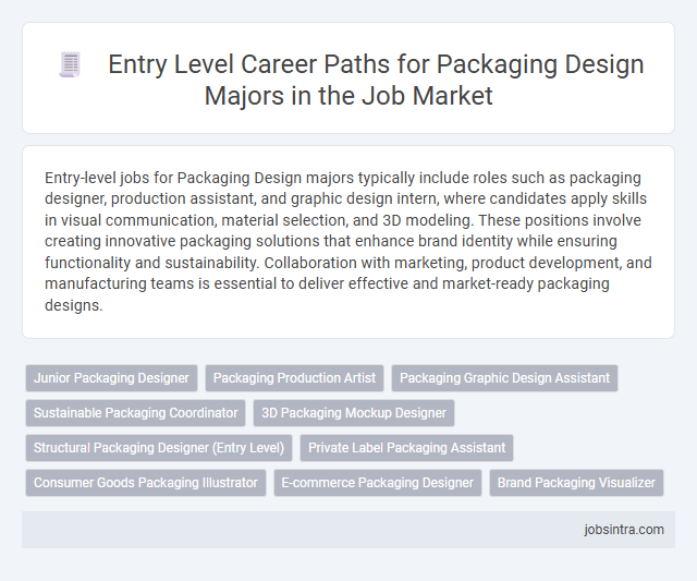 Entry Level Career Paths for Packaging Design Majors in the Job Market