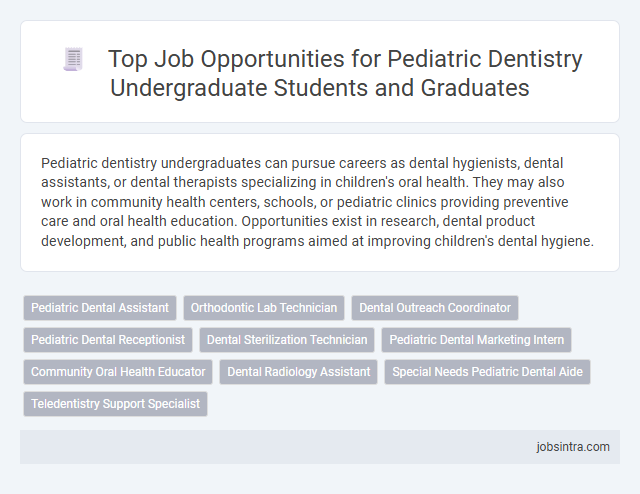 Top Job Opportunities for Pediatric Dentistry Undergraduate Students and Graduates