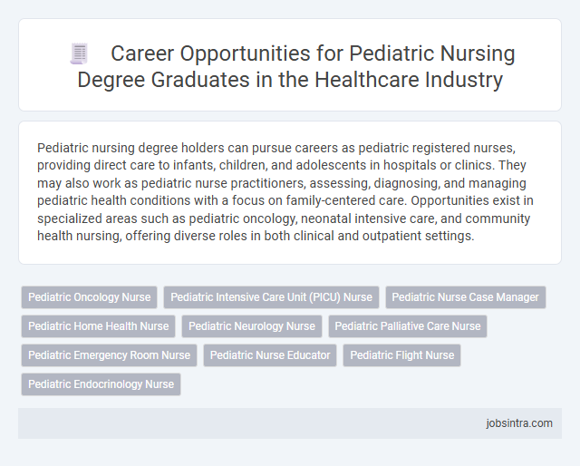 Career Opportunities for Pediatric Nursing Degree Graduates in the Healthcare Industry