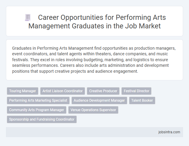 Career Opportunities for Performing Arts Management Graduates in the Job Market
