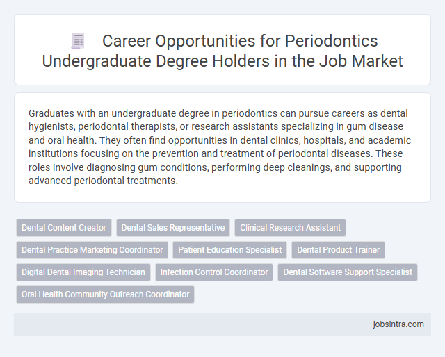 Career Opportunities for Periodontics Undergraduate Degree Holders in the Job Market