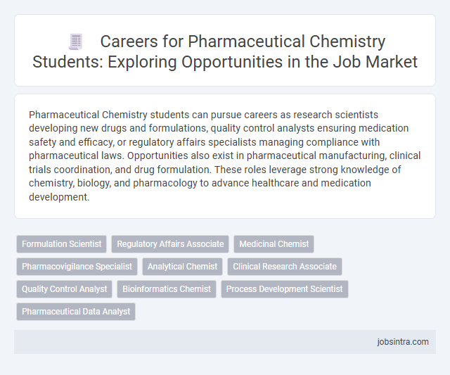 Careers for Pharmaceutical Chemistry Students: Exploring Opportunities in the Job Market