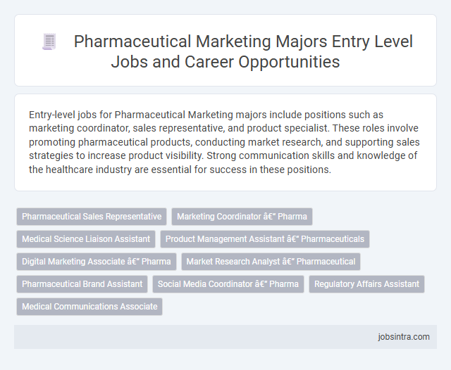 Pharmaceutical Marketing Majors Entry Level Jobs and Career Opportunities