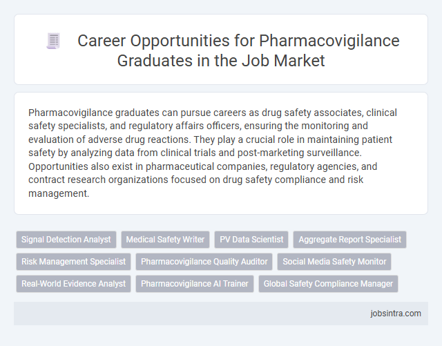 Career Opportunities for Pharmacovigilance Graduates in the Job Market