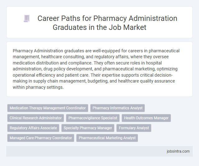 Career Paths for Pharmacy Administration Graduates in the Job Market