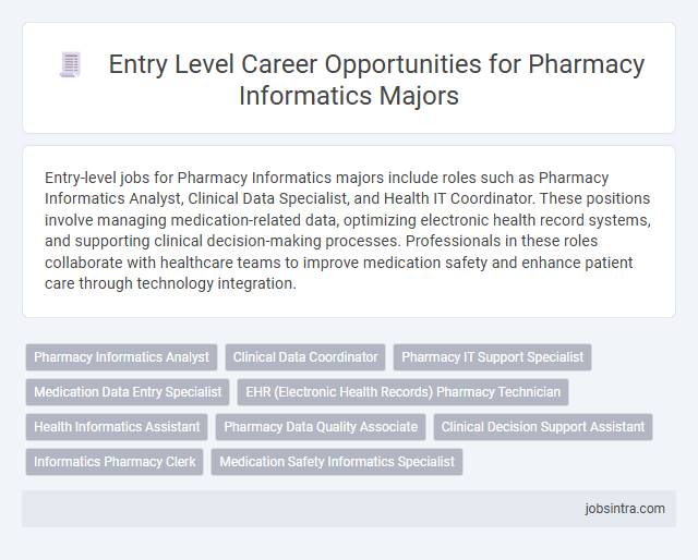 Entry Level Career Opportunities for Pharmacy Informatics Majors