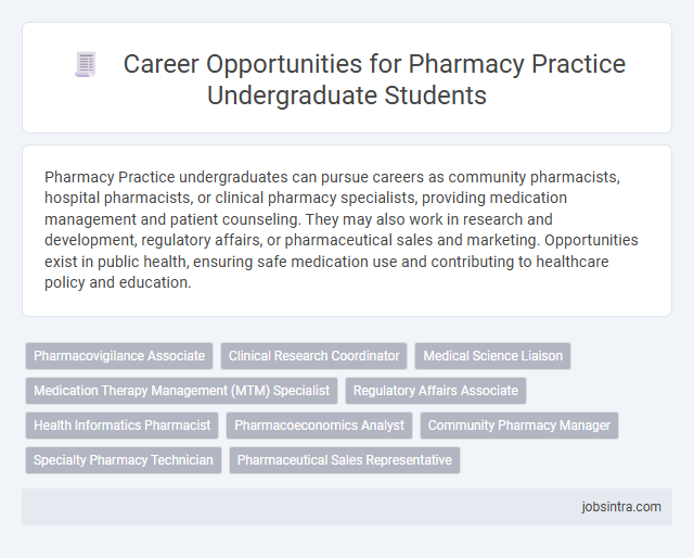Career Opportunities for Pharmacy Practice Undergraduate Students
