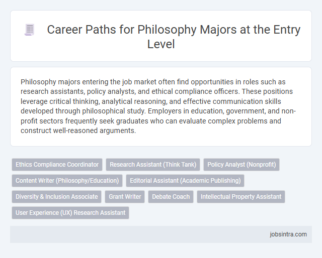 Career Paths for Philosophy Majors at the Entry Level
