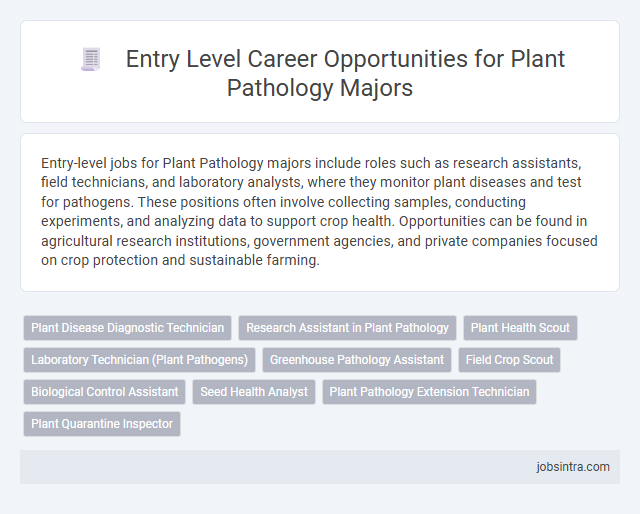Entry Level Career Opportunities for Plant Pathology Majors