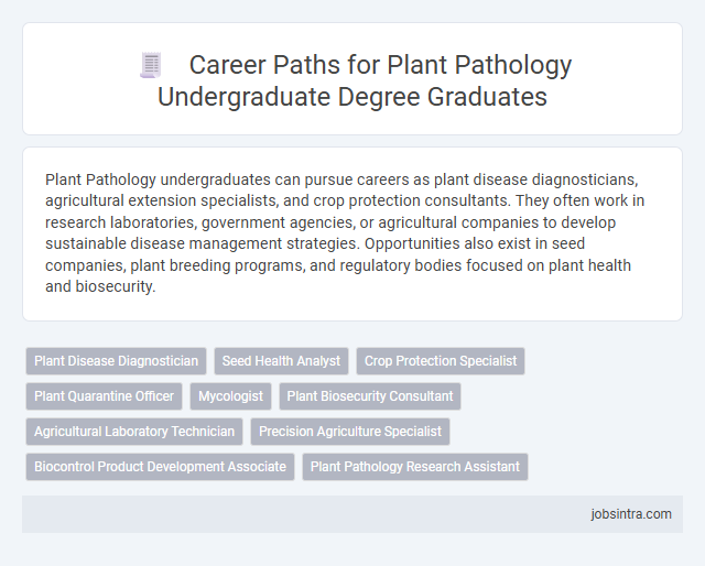 Career Paths for Plant Pathology Undergraduate Degree Graduates