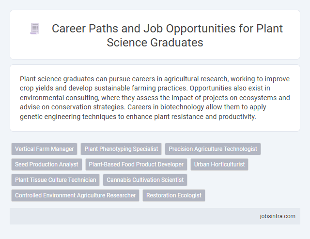 Career Paths and Job Opportunities for Plant Science Graduates