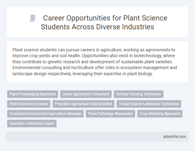 Career Opportunities for Plant Science Students Across Diverse Industries