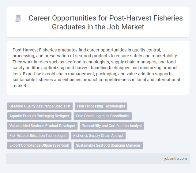 Career Opportunities for Post-Harvest Fisheries Graduates in the Job Market