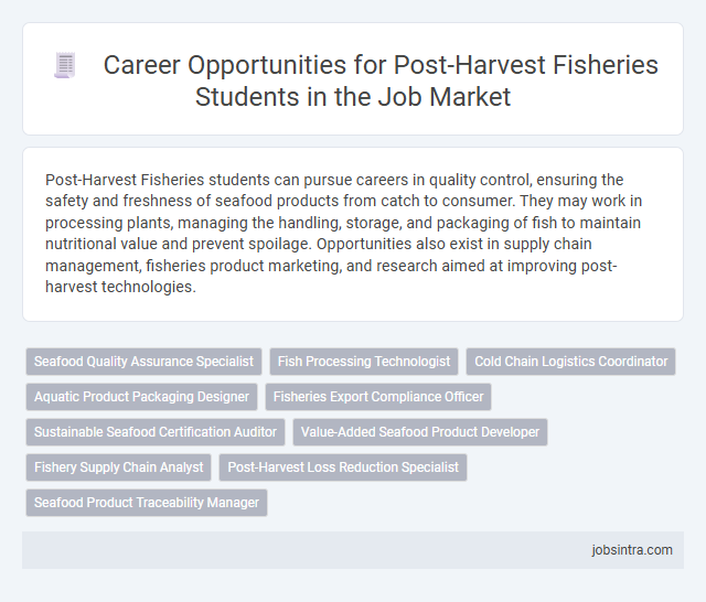 Career Opportunities for Post-Harvest Fisheries Students in the Job Market